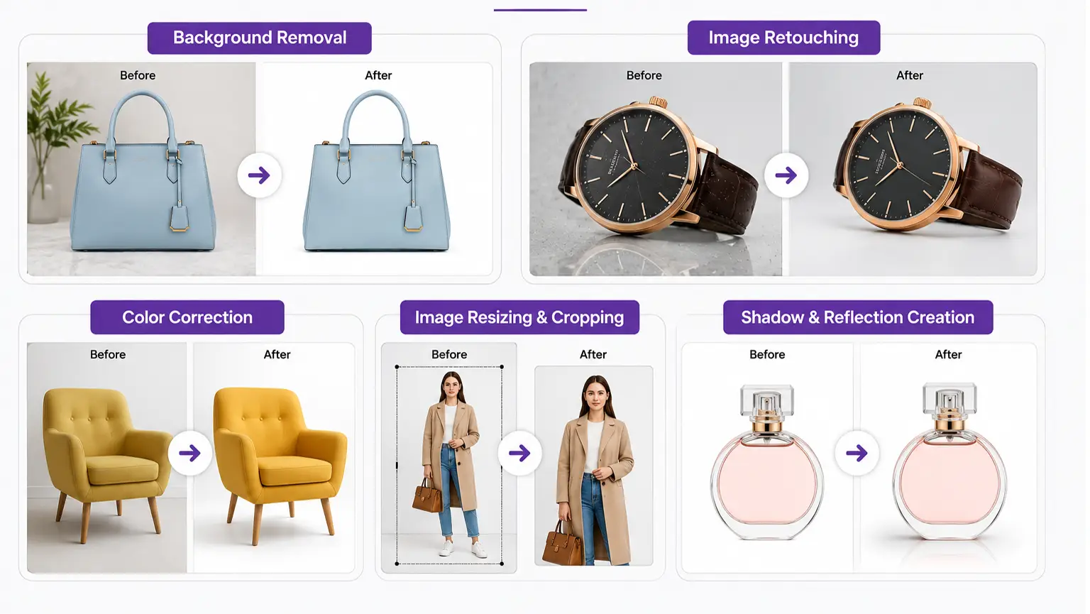 Common Professional Photo Editing Services