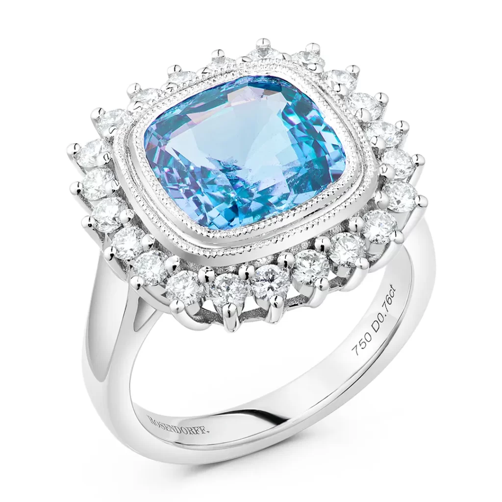 Expert Jewelry Retouching Service for Professional eCommerce Photos