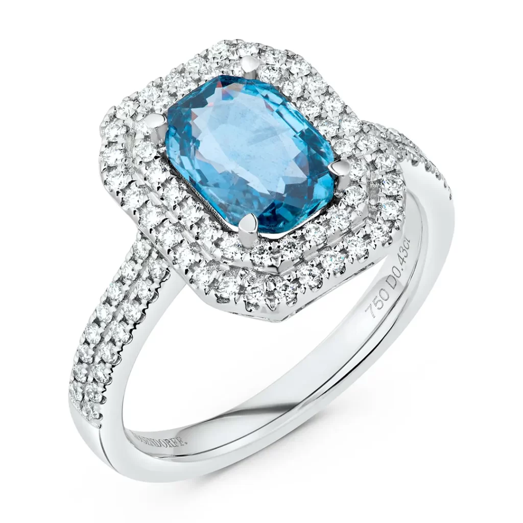 Professional Jewelry Retouching Service for High-End Product Photography