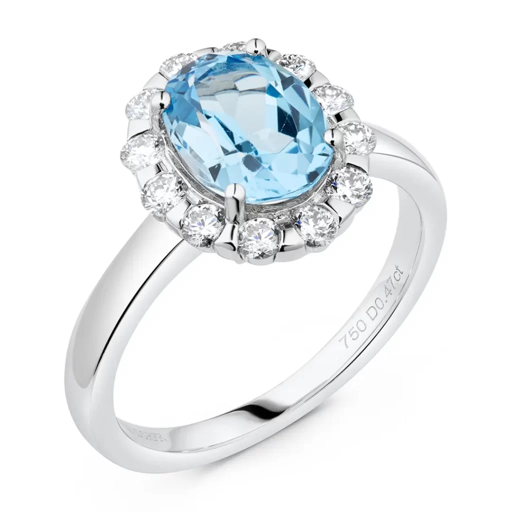 High-End Jewelry Retouching Service for Stunning Product Presentation