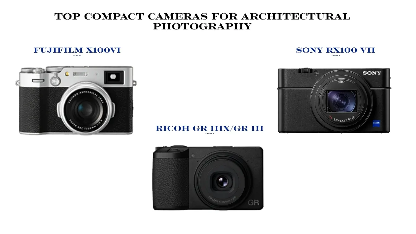 Top Compact Cameras for Architectural Photography