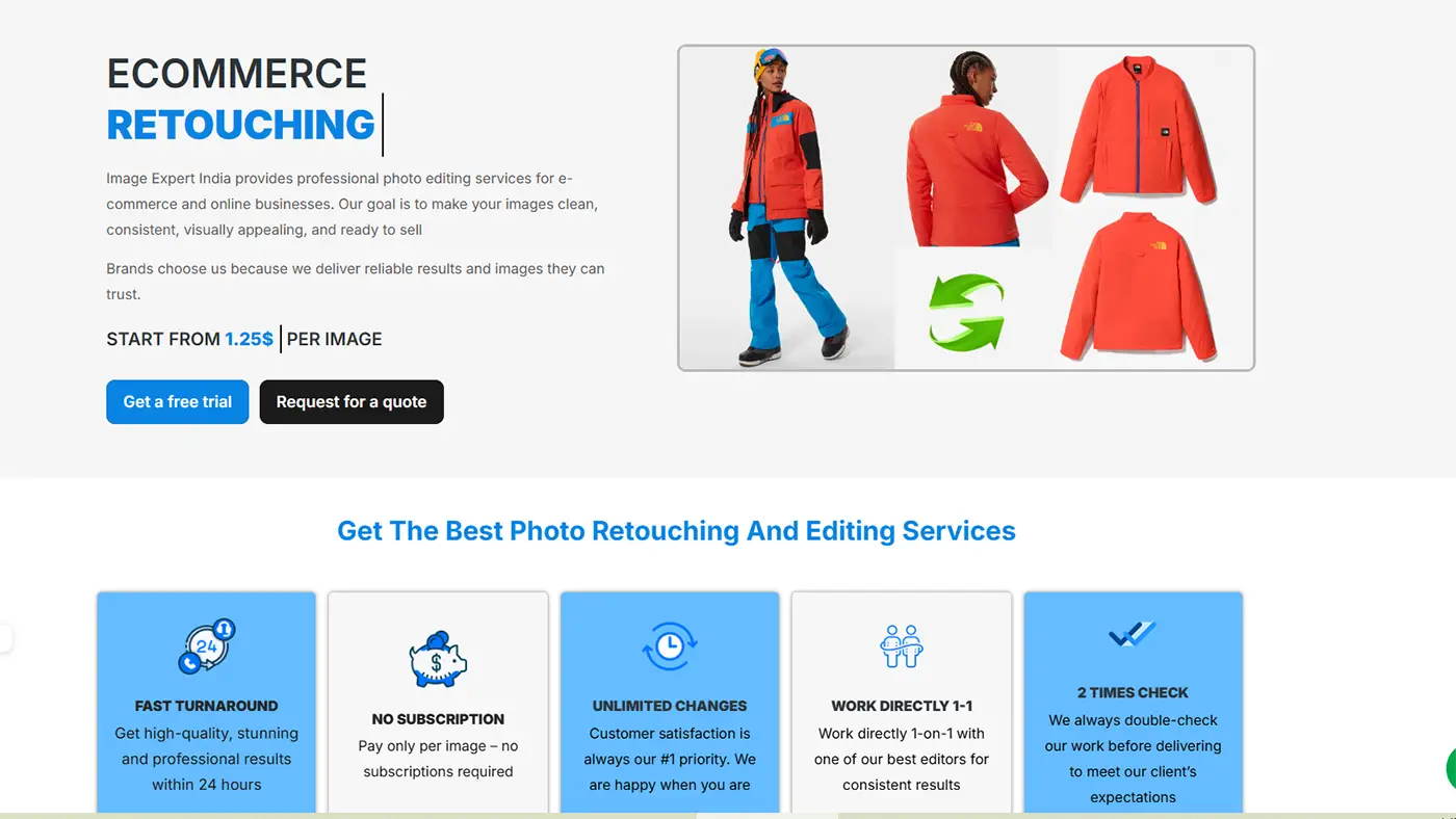 Image Expert India Open Source Image Editor